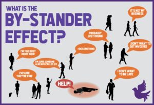 The Bystander Effect